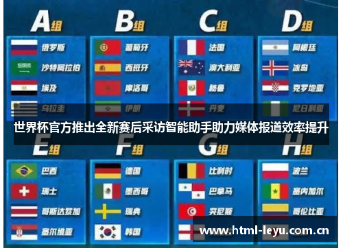 世界杯官方推出全新赛后采访智能助手助力媒体报道效率提升